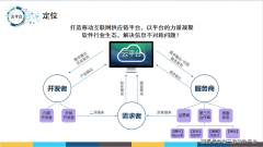微界超等链数商系统：微三云超等APP去核